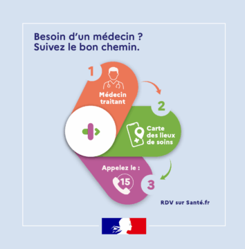 illustration Comment se soigner cet été en Île-de-France ?